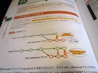 たった1日で基本が身に付く!Git超入門