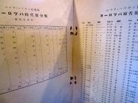 エツチ・ハツサン氏蒐集ヨーロッパ時代裂展覽會圖録