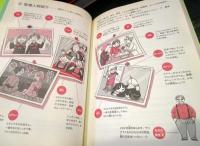 はじめて学ぶ英会話と文法 : 基礎英語1