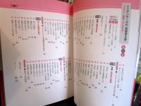 ナイチンゲールの『看護覚え書』