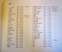 難波田龍起画集 : 石窟の時間