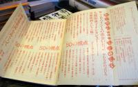 月刊イメージフォーラム 1984年11月　No.50
・50号記念・映像の現在