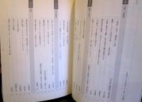 談100号記念選集