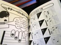 明星　1979年2月号付録　スターダイアリー