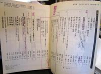 国文学　34巻12号　柄谷行人闘争する批評