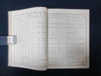 鉄道線路各種建造物明細録　第1・2篇