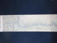 江戸～大阪　安房～蝦夷　沿海図巻