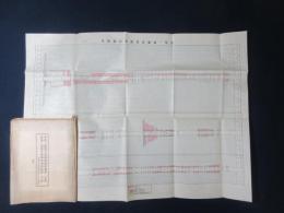 明治42年度　鉄道院統計図表