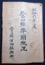 營口驛埠頭概況