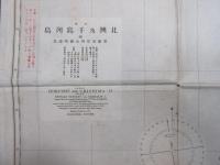 北遺艦隊行動大要　衛生實況