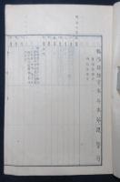 鎮守府及営所経歴書