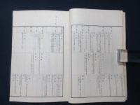 鎮守府及営所経歴書