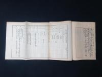 常備艦隊　航泊日誌