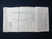 第三艦隊々務行動及現状ノ大要