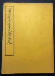 清代学者生卒及著述表