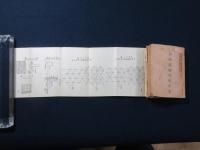 野戦築城教範草案