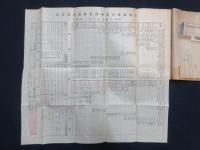 京綏鉄路旅行指南