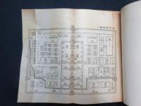 京漢鉄路旅行指南