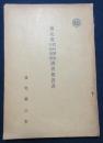 通化省　農村実態行政事情　調査報告書