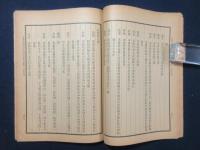 蒙蔵院調査内蒙沿邊統計報告書　上編