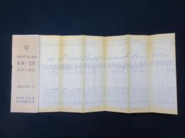 都営地下鉄(6号線)　巣鴨～志村　線路一般図