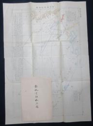 対抗運動航跡図