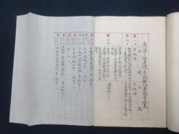 常備艦隊　艦隊運動