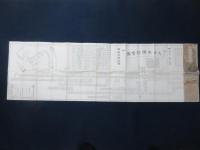 大日本駅程宝鑑