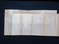 学徒至誠会派遣団報告　満洲篇　団行動講演集