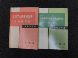 全国学力調査報告書