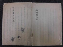 種樹園法記・種樹園法 下巻