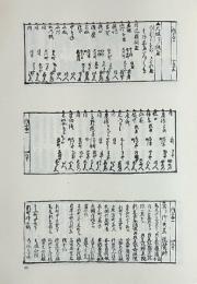 諸国買物調方記 　江戸十組問屋便覧 東京買物独案内
