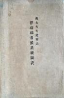 義太夫大鑑