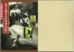 目で見る日本登山史 日本登山史年表