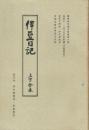 伊豆日記