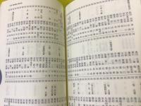 鎮魂 : 戰争指導者の錯誤に無念の涙を呑んだ潜水艦部隊