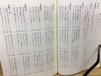 庄内の暮しのことば : 荘内日報「ことばシリーズ」