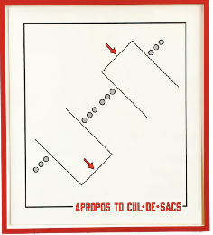 〈SIGNED〉ローレンス・ウェイナー プリント作品 APROPOS TO CUL DE SACS（袋小路）
