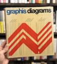 Graphis diagrams: The graphic visualization of abstract data