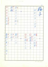 高柳重信肉筆草稿　自選185句　ペン字240字詰46枚完