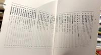 潮音堂　書蹟・典籍目録：精選五十品　創業二十周年記念　＜骨董　販売図録＞