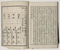 改正消息往来