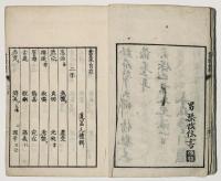 書家自在二編