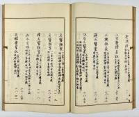 静嘉堂文庫医書目録