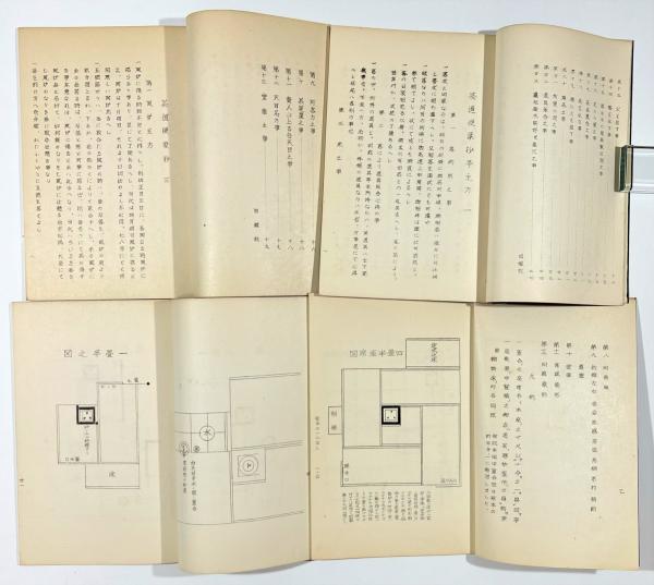 縮刷版 茶道便蒙抄 7冊揃(四方庵宗徧（山田宗徧）奥書) / 古本、中古本