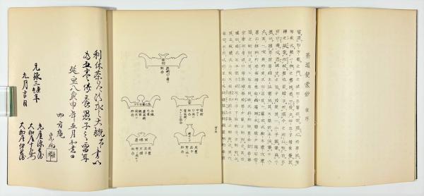縮刷版 茶道便蒙抄 7冊揃(四方庵宗徧（山田宗徧）奥書) / 古本、中古本