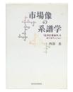 市場像の系譜学 : 「経済計算論争」をめぐるヴィジョン