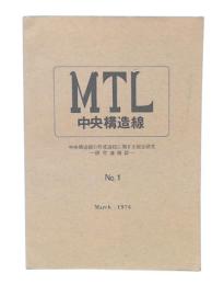 MTL　中央構造線　No.1