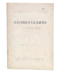 後進国別経済交流基礎調査　ビルマ連邦報告書(案)
