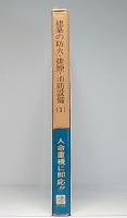 建築の防火・排煙・消防設備